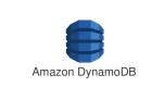 Amazon DynamoDB Training in Oman