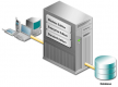 Application Server Training in Oman