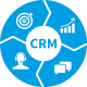 Customer Relationship Management (CRM) Training in Oman
