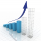 Forecasting Training in Oman